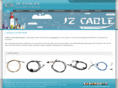 pushpullcable.com