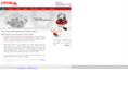 pankajsoft.com