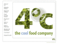 cityherbs.co.uk