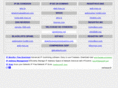 consultadns.com