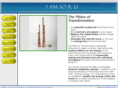 iamsoru.com