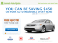 lowestautoquote.com