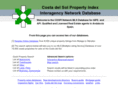 property-spain.net