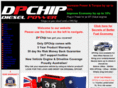 dpchip.com