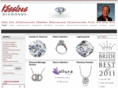 kessler81.com