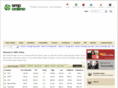 smctradeonline.biz