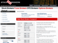 stockbrokersrated.com