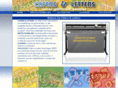 cijfersenletters.com