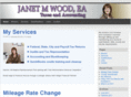 janetmwoodea.com
