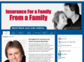 autoinsurance65803.com
