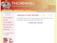 thornhillauction.com