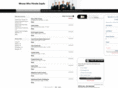 whose-who-private-equity.com