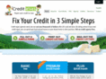 creditelves.com