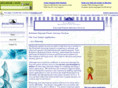 discount-patent-attorney.com
