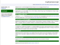 log4javascript.org