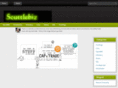 scuttlebiz.com