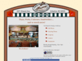 lanovapizzeria.com