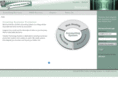 consultcts.com