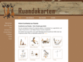 ruandakarten.com