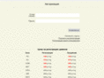 domainsltd.ru