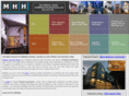 modernhoustonhomes.com