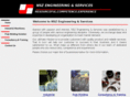 nsz-engineering.com