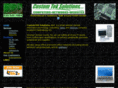 panhandleit.com