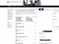 manchesterremodeling.com