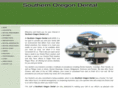 sodental.com
