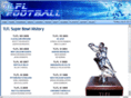 tlflfootball.com