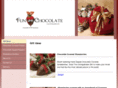 funwithchocolates.com