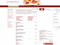 lowellrestaurants.com