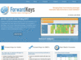 forwardkeys.com