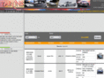 taronisoftamworth.com
