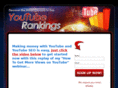 tuberankings.com