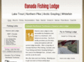 hearnelakelodge.com