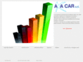 axacarsrl.com