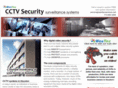 cctv-security.net