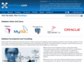 databasegeeksandgurus.com