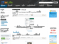 itinlife.com