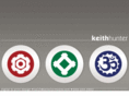 selectormedia.com
