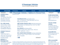 6passengervehicles.org