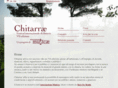 chitarrae.com