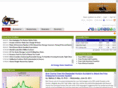 drillmanager.com