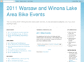 warsawwinona.com
