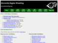 zionsvillewrestling.org