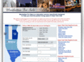 manhattan-for-sale.com