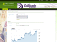 maxcurrency.com