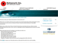 netsecuris.com