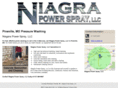 niagarapowerspray.com